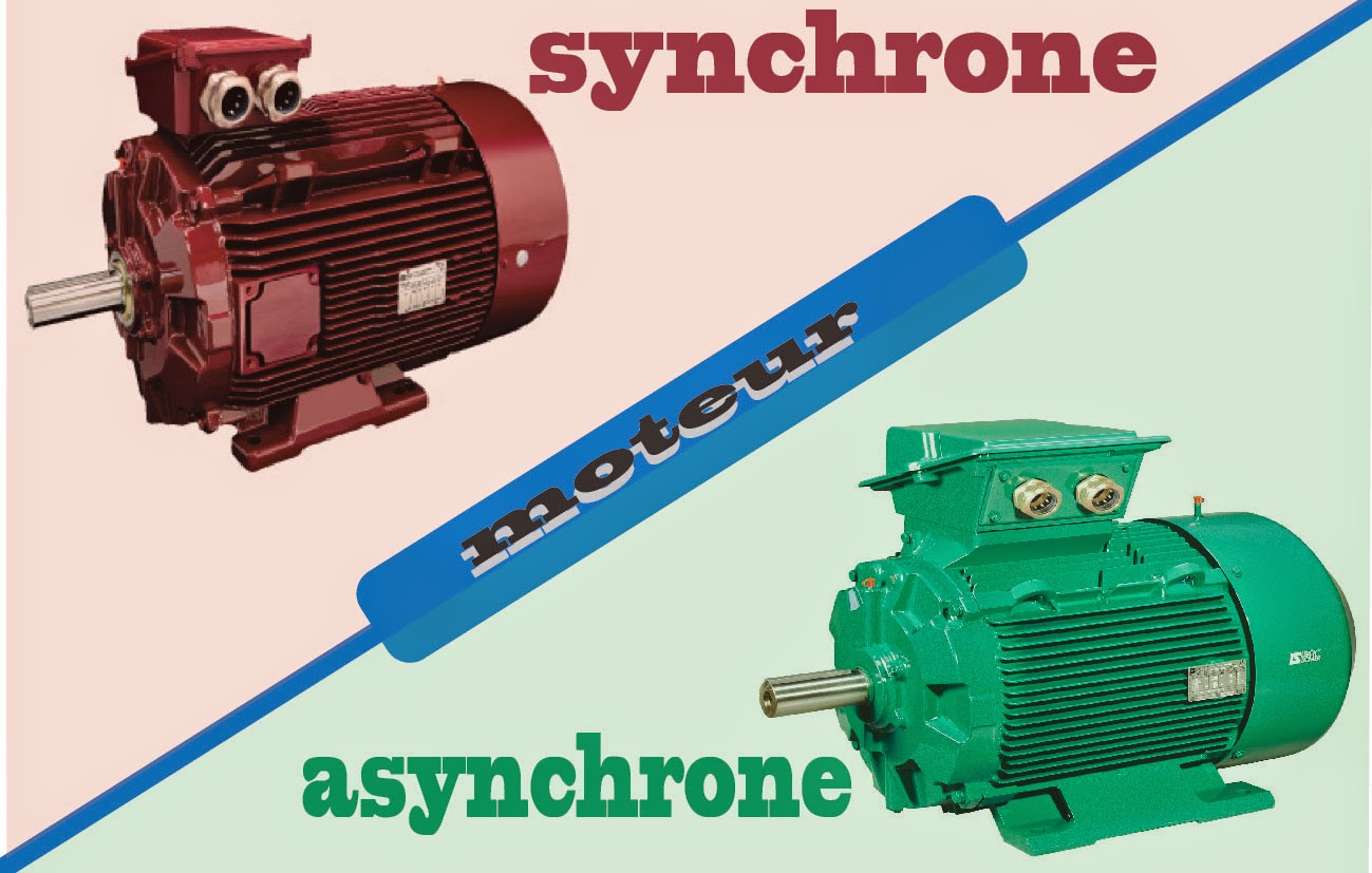 Moteur synchrone, asynchrone et courant continu - Electromecanique -  Techniquassistance